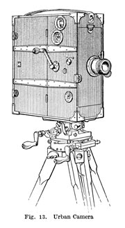 bioscope camera